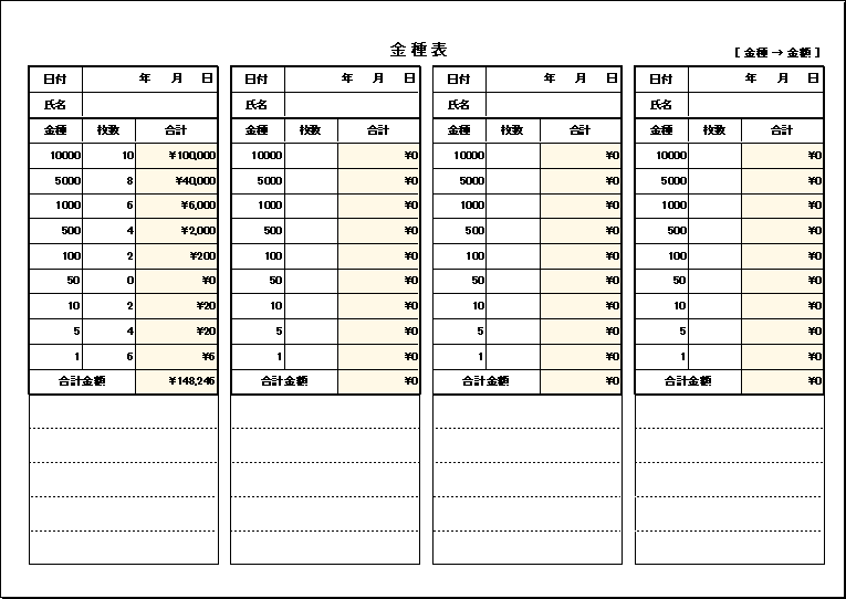 金種から金額にする金種表のExcelフォーマット